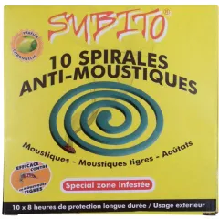 Anti nuisibles d'extérieur