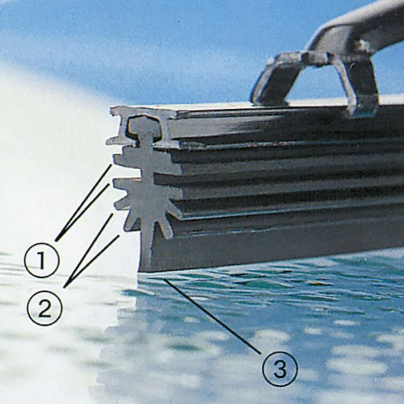 Balais d'essuie-glaces multi raclettes