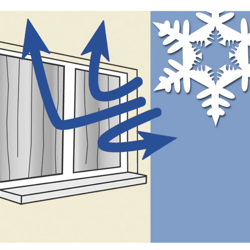 Un rideau thermique contre le froid - Provence Outillage