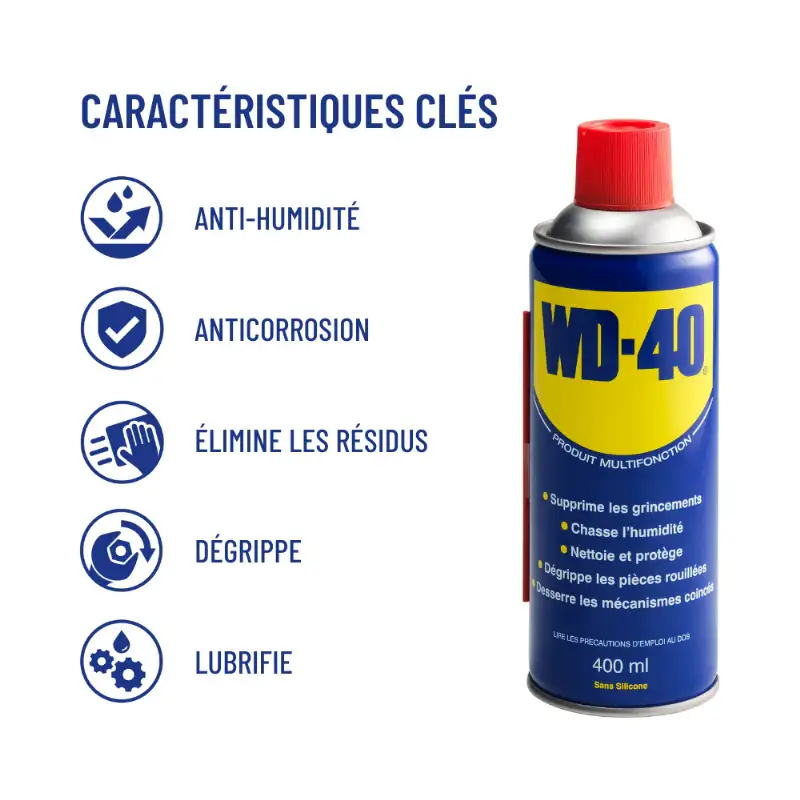Bombe dégrippant 400 ml