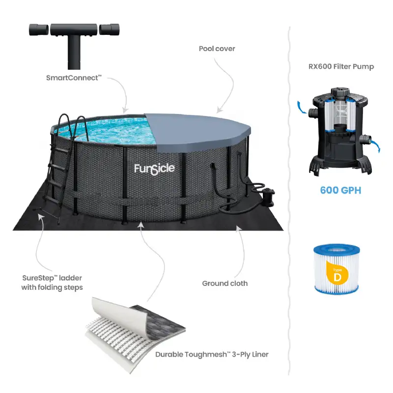Piscine tubulaire ronde Funsicle noire Ø 3,66m x h1,22m